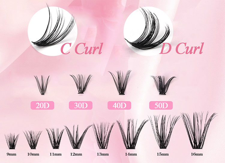30D-40D Cluster Lash Kits